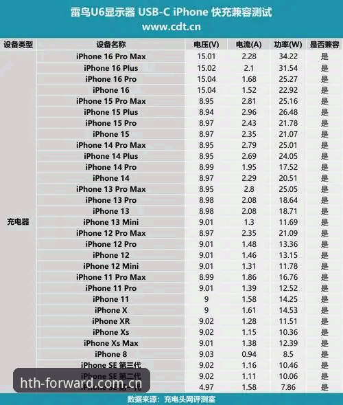 华体会苹果手机端下载评测实用清单：哪些坑可以提前避开？